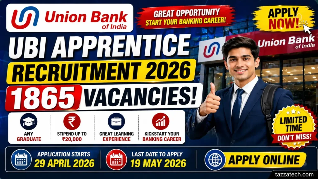 Union Bank of India