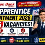Union Bank of India