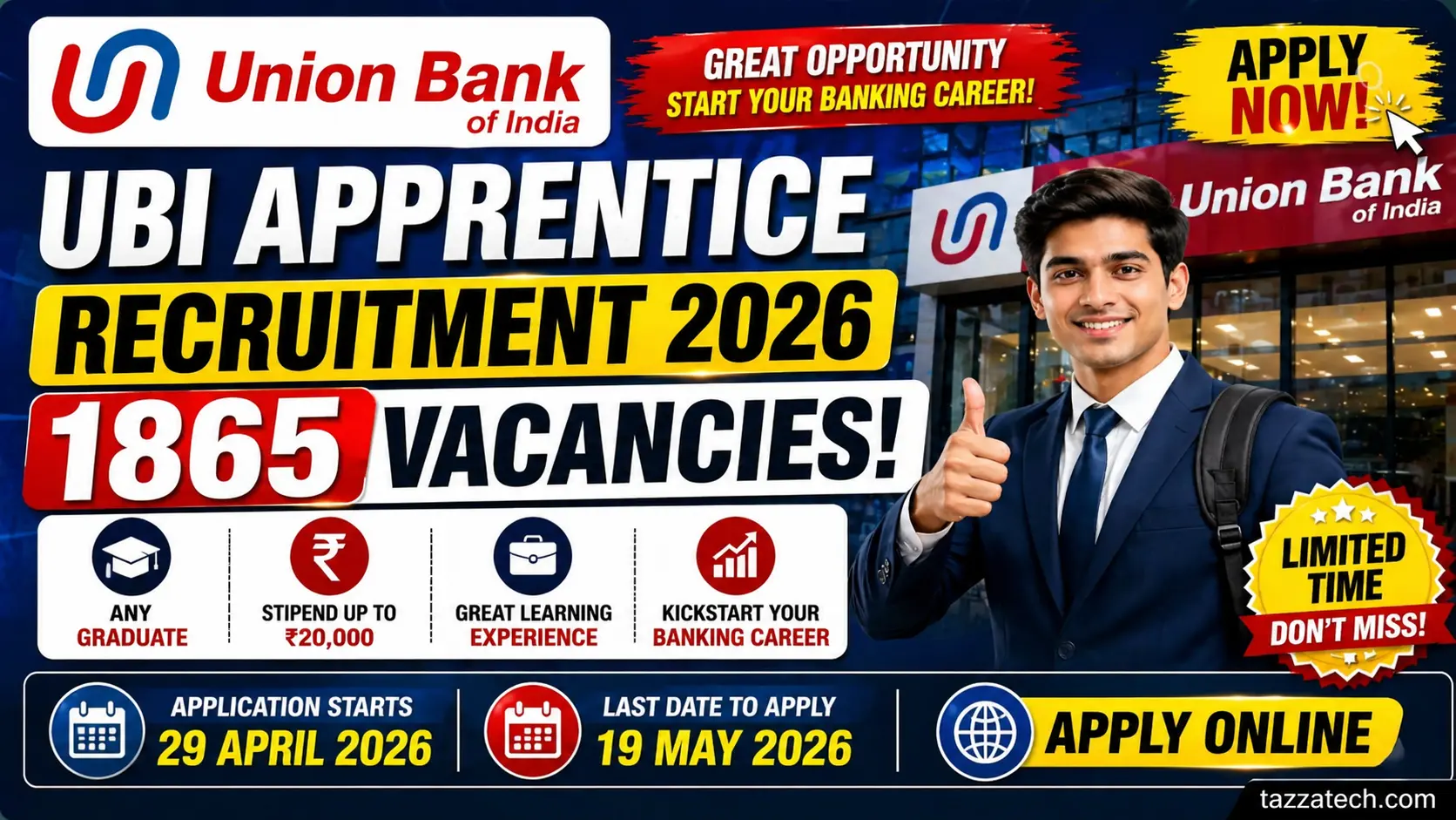 Union Bank of India