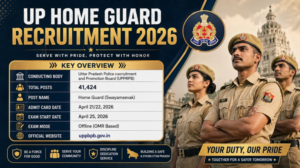 UP Home Guard