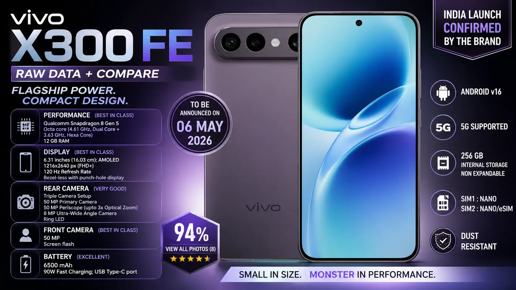 Vivo X300 FE