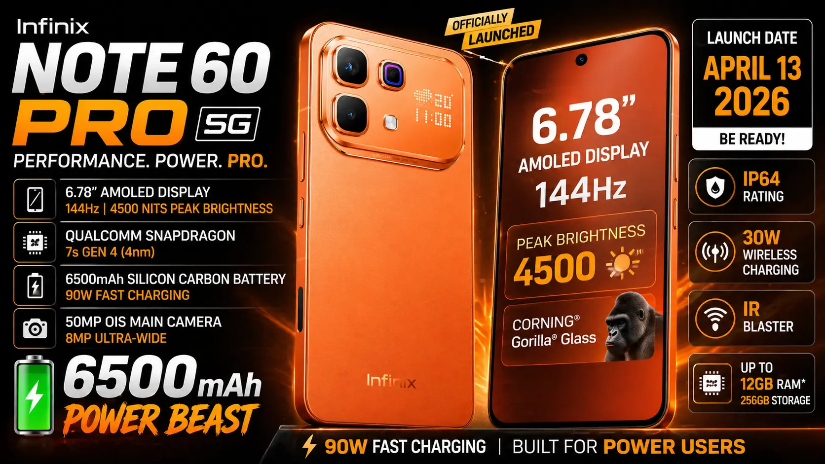 Infinix Note 60 Pro 5G