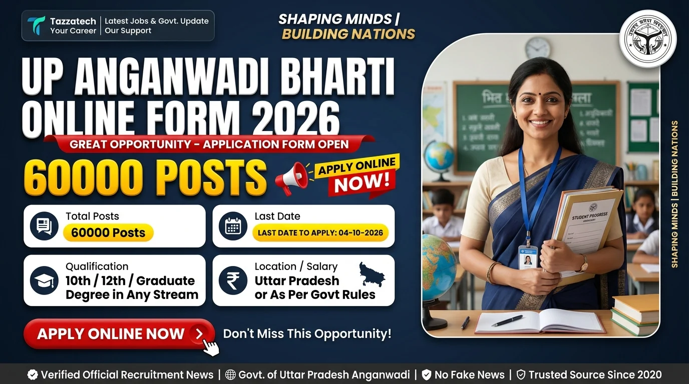 UP Anganwadi Bharti Online Form 2026