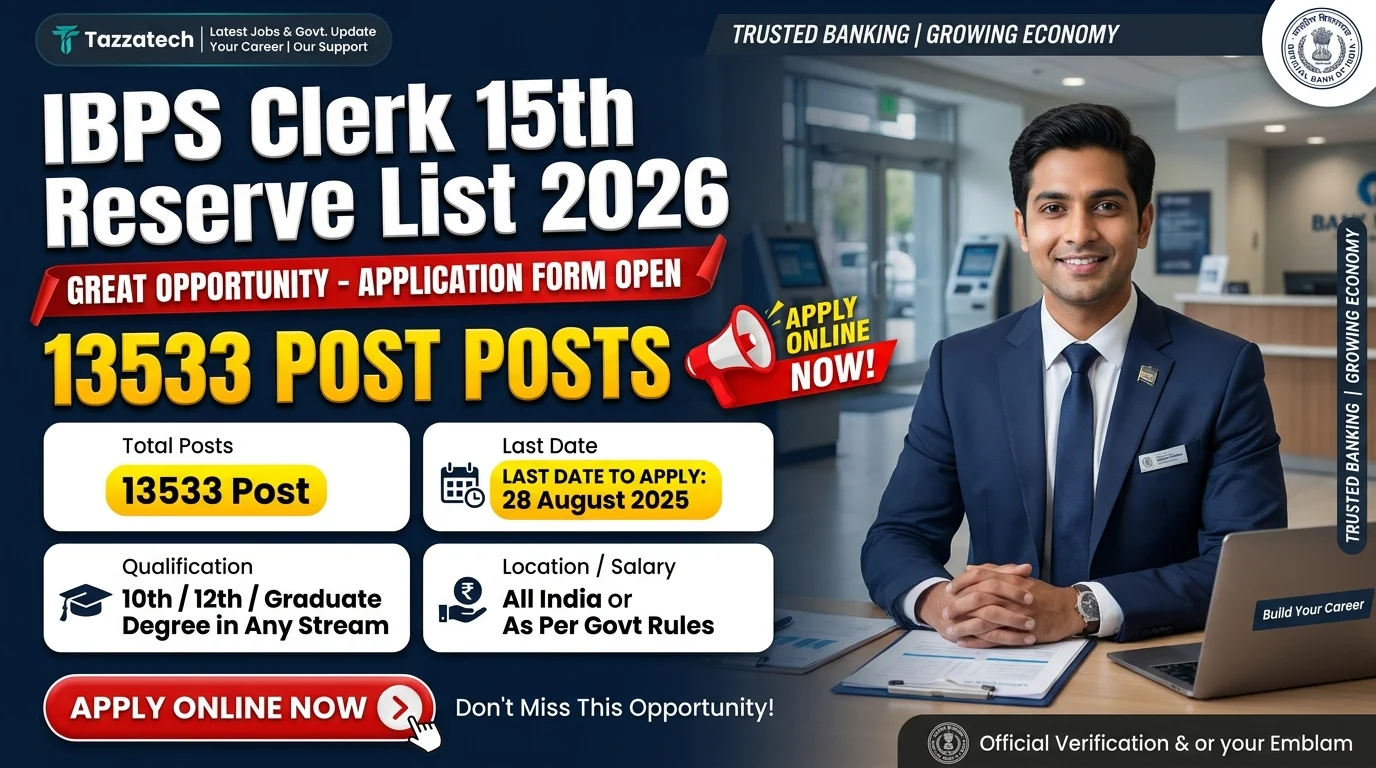 IBPS Clerk 15th Reserve List 2026