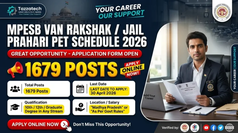 MPESB Van Rakshak / Jail Prahari PET Schedule 2026