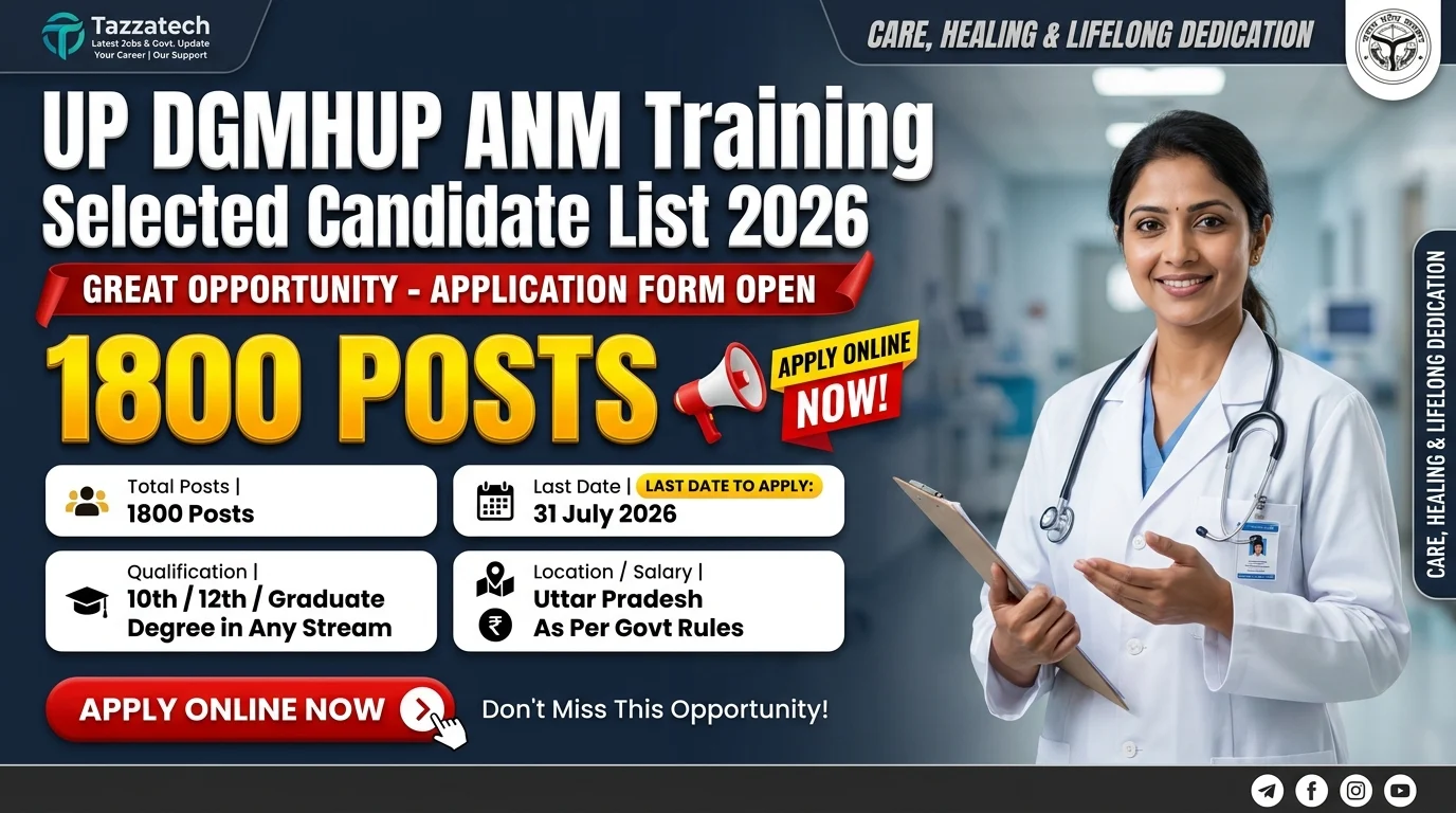 UP DGMHUP ANM Training Selected Candidate List 2026