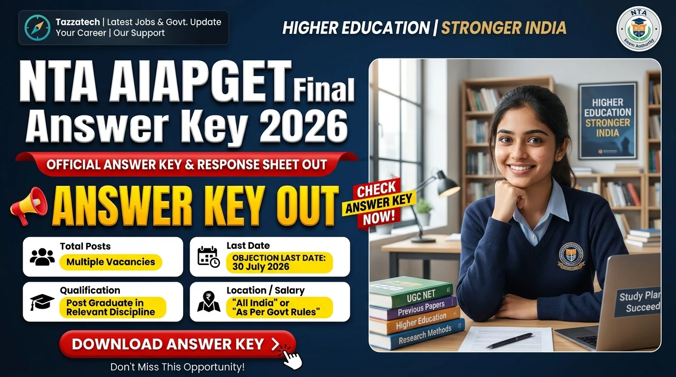 NTA AIAPGET Final Answer Key 2026