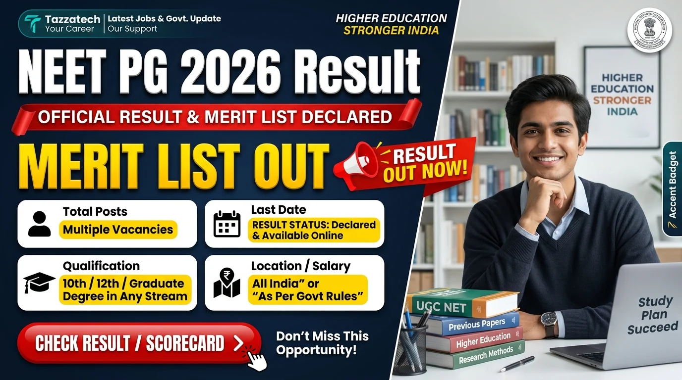 NEET PG 2026 Result