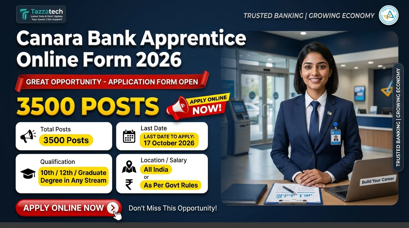 Canara Bank Apprentice Online Form 2026