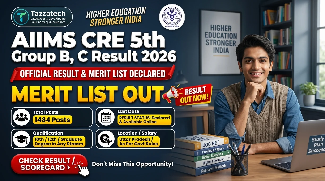 AIIMS CRE 5th Group B, C Result 2026
