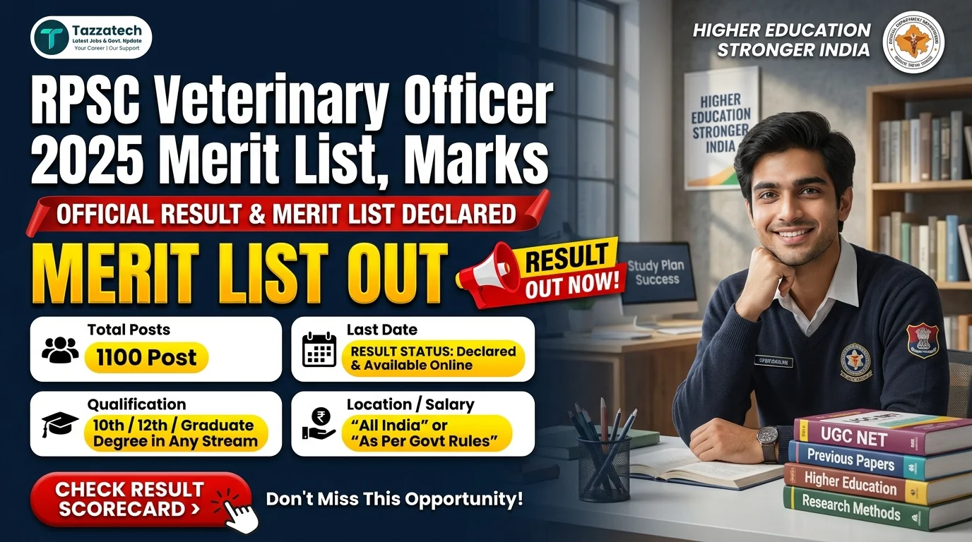 RPSC Veterinary Officer 2025 Merit List, Marks