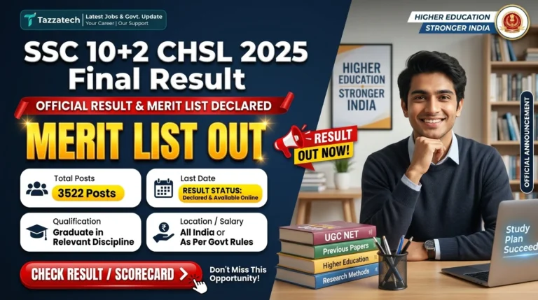 SSC 10+2 CHSL 2025 Final Result – Out