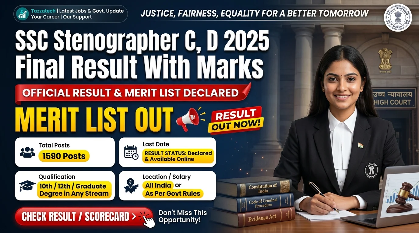 SSC Stenographer C, D 2025 Final Result With Marks