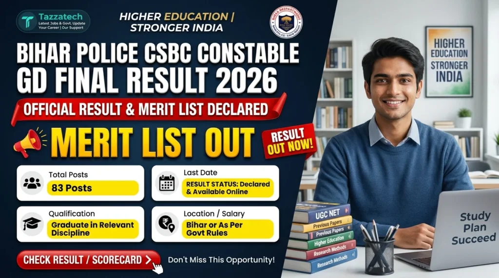 Bihar Police CSBC Constable GD Final Result 2026 – Out