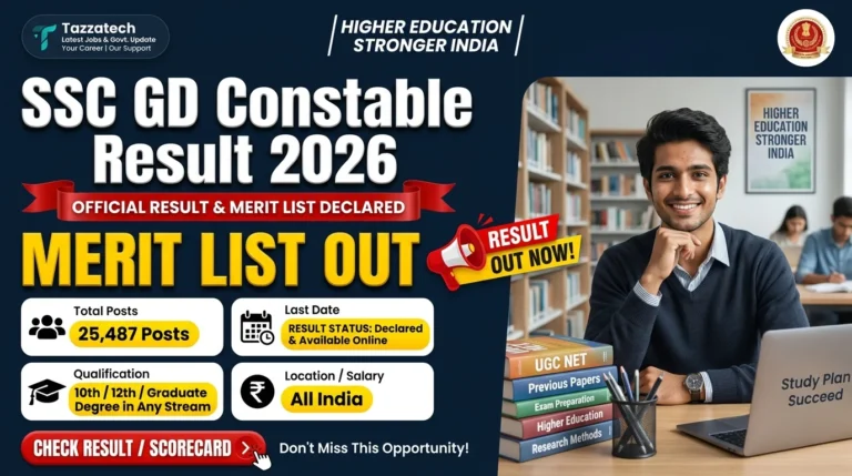 SSC GD Constable Result 2026 – Out