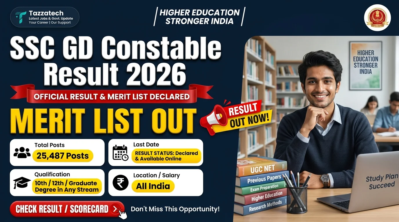 SSC GD Constable Result 2026