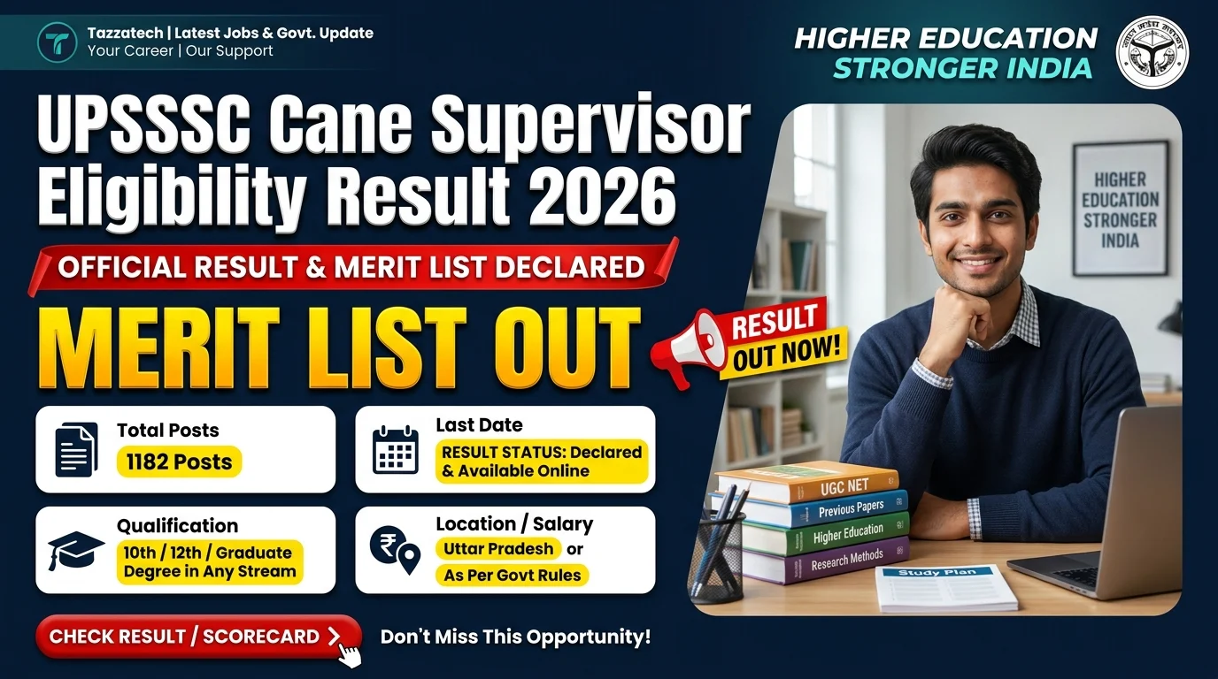UPSSSC Cane Supervisor Eligibility Result 2026