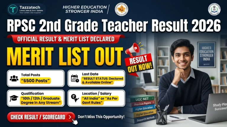 RPSC 2nd Grade Teacher Result 2026 – Out