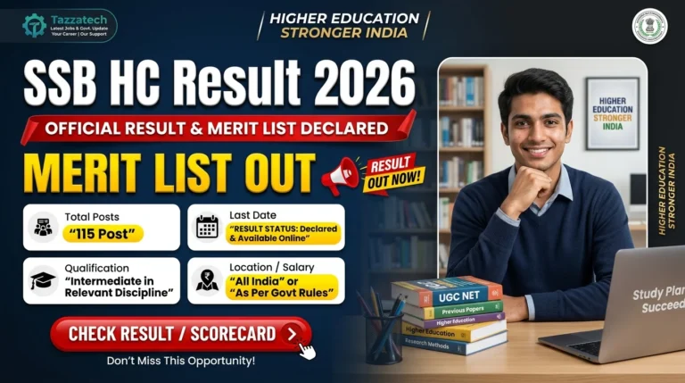 SSB HC (Ministerial) Result 2026 – Out