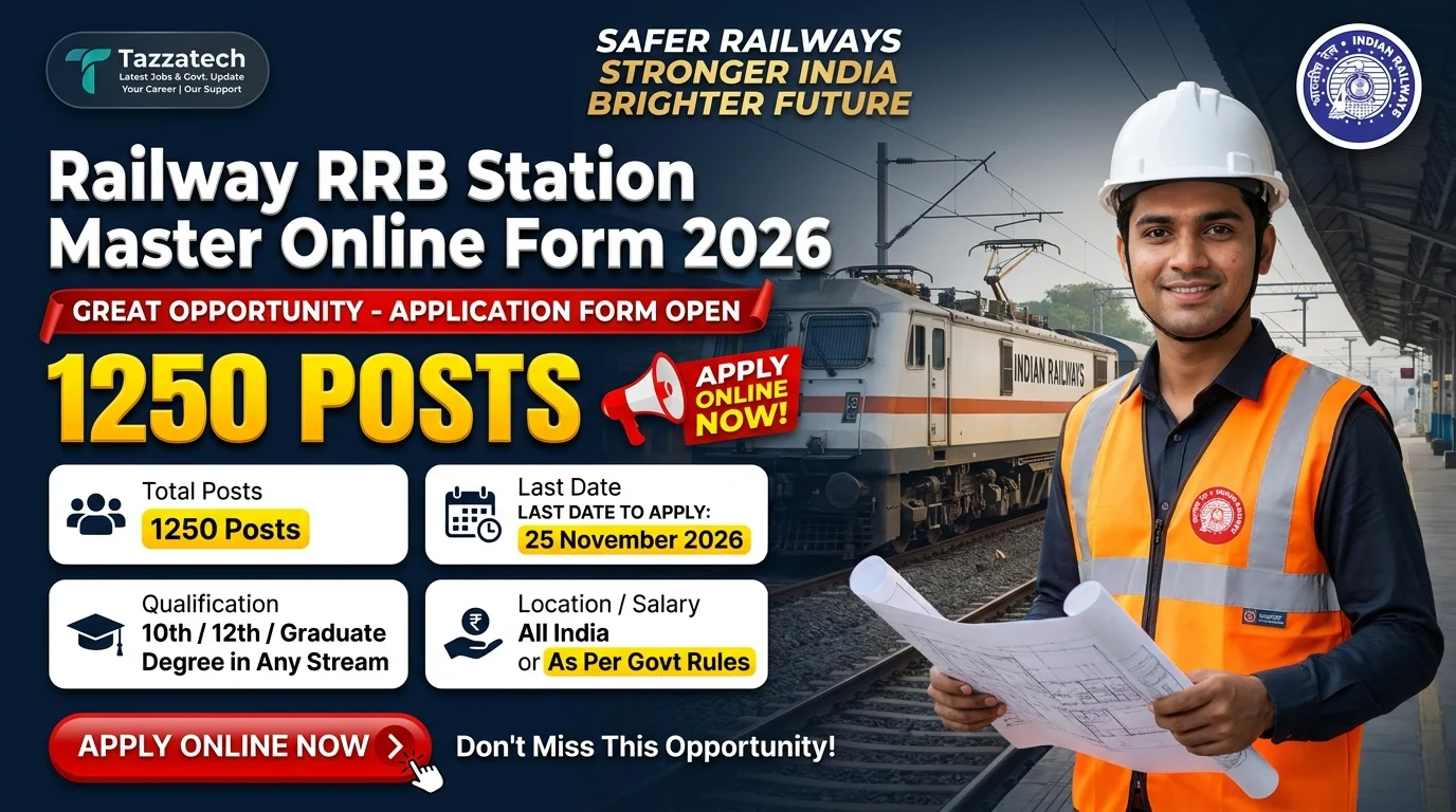 Railway RRB Station Master Online Form 2026