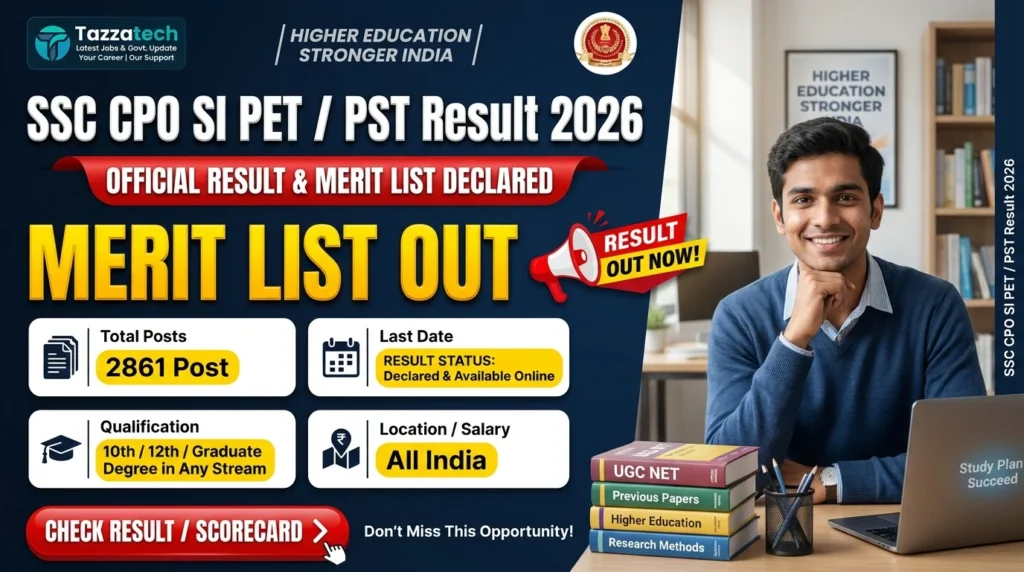 SSC CPO SI PET / PST Result 2026