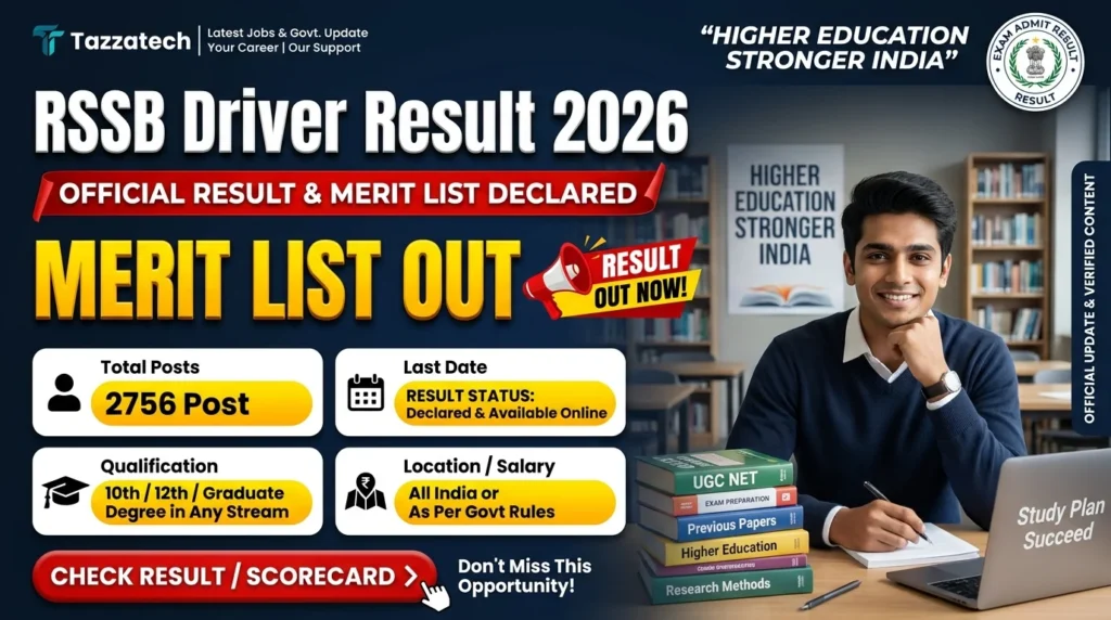 RSSB Driver Result 2026